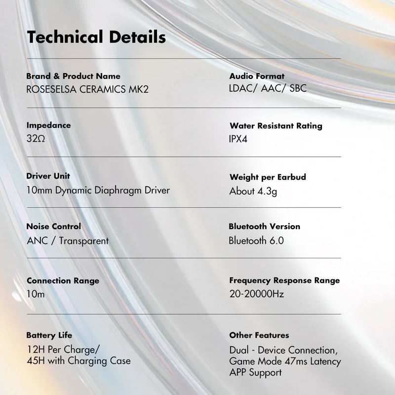 Roseselsa Ceramics MK2